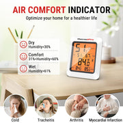 LABART ThermoPro TP350 Bluetooth Hygrometer Thermometer Indoor Humidity and Temperature Monitor